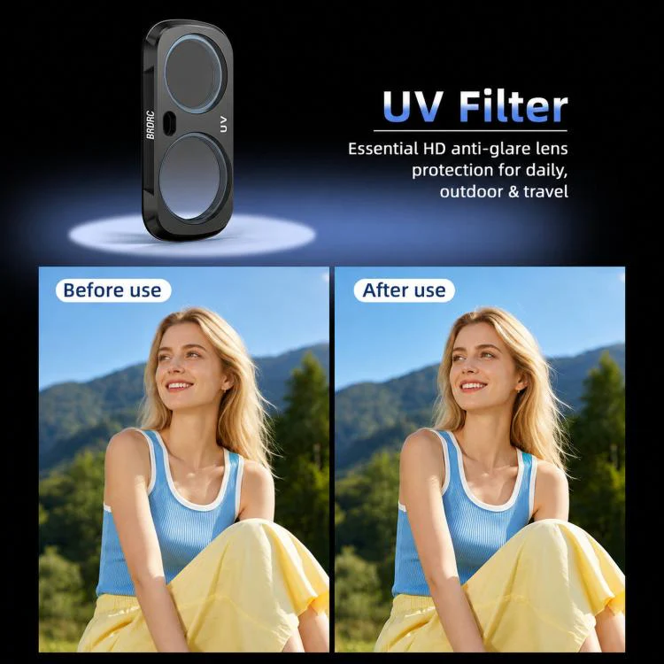 For Insta360 Luna Ultra BRDRC Filter Accessories, Specification: UV - Image 2