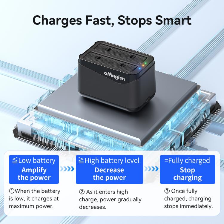 For Insta360 X4 Air AMagisn Dual Battery Charging Dock Rapid Fast Charger Station For 2 Batteries Simultaneously With LED Indicator(Black) - Image 4