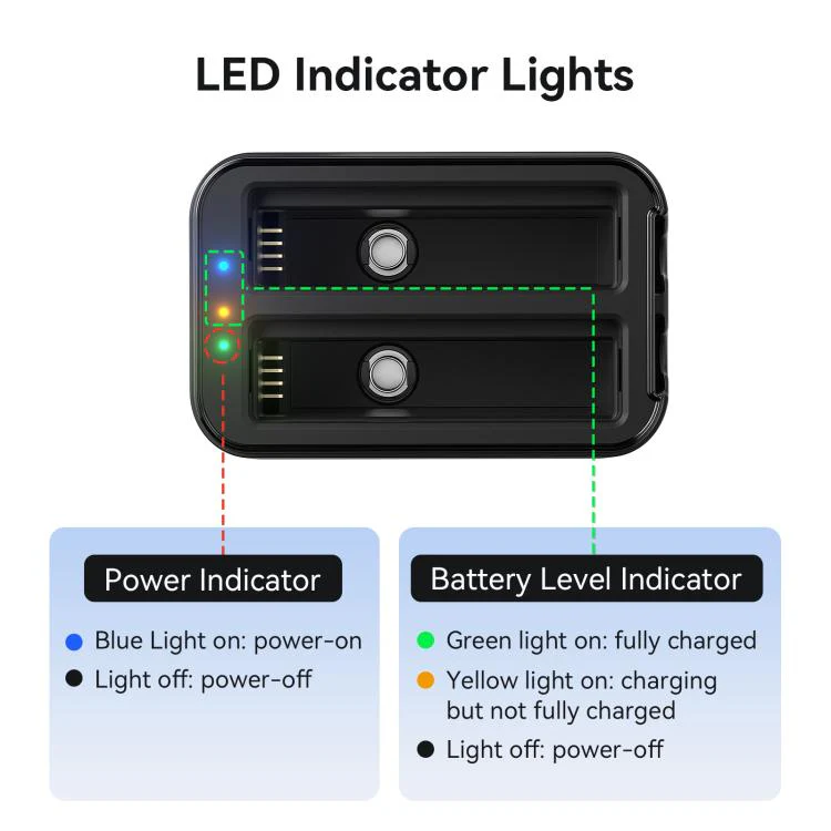 For Insta360 X4 Air AMagisn Dual Battery Charging Dock Rapid Fast Charger Station For 2 Batteries Simultaneously With LED Indicator(Black) - Image 9