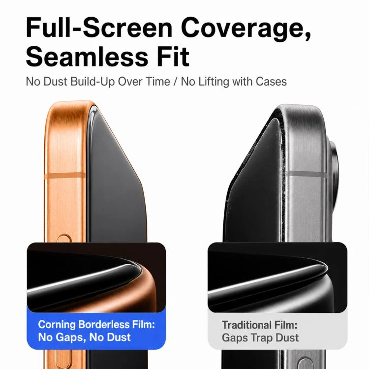 For iPhone 16 300CC Large Arc Antistatic Borderless Corning Gorilla HD Tempered Glass Film, With Retail Package - Image 5