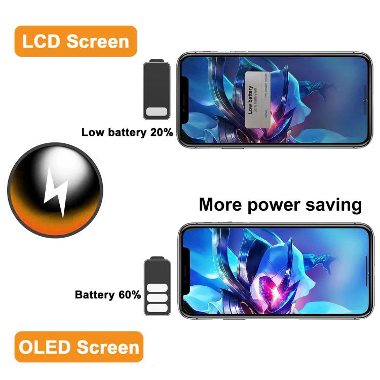 For iPhone 16 Pro Max HXL FOG OLED Screen - Image 9