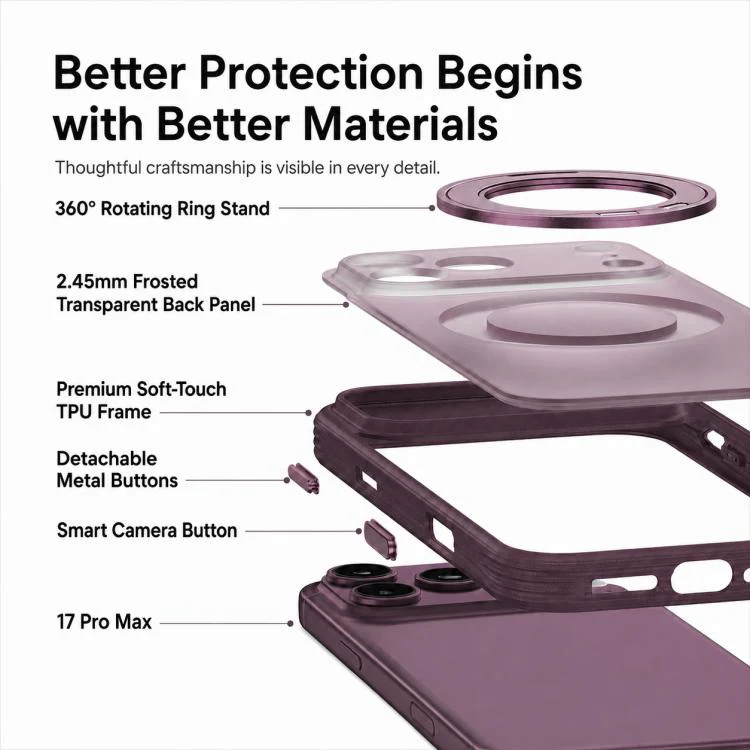 For iPhone 17 Pro Max Textured Non-slip Shockproof Magnetic Phone Case with Holder(Dark Blue) - Image 12