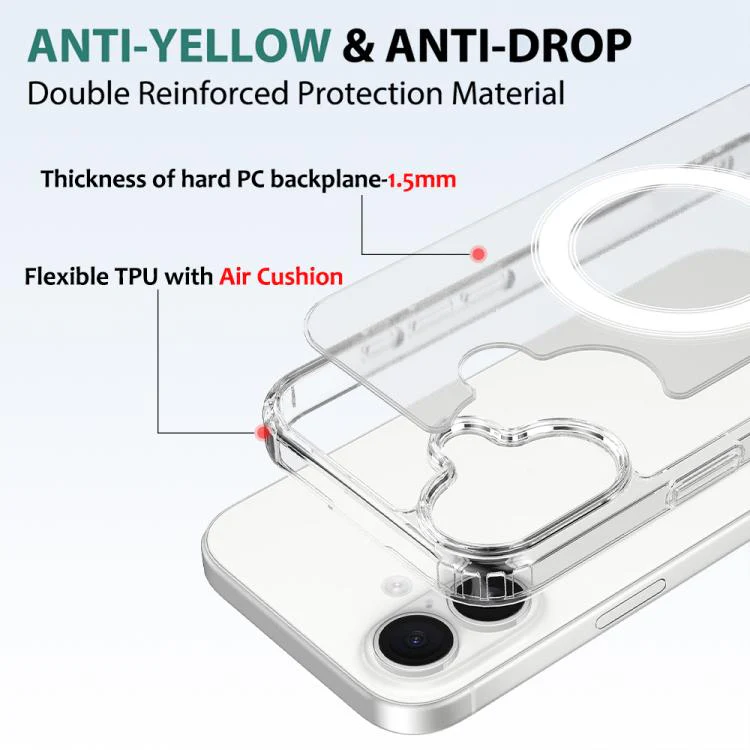 For iPhone 18 Camera Control Button Integrated MagSafe Clear Phone Case(Transparent) - Image 5
