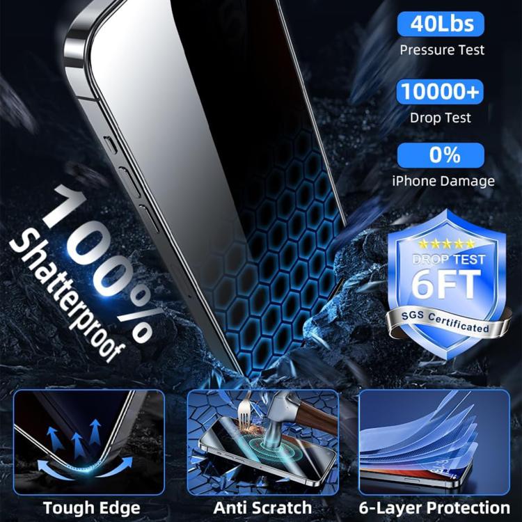 For iPhone 18 Pro 25pcs High-Aluminum Full-Coverage Anti-Fingerprint Screen-Printed Privacy Tempered Glass Film - Image 2