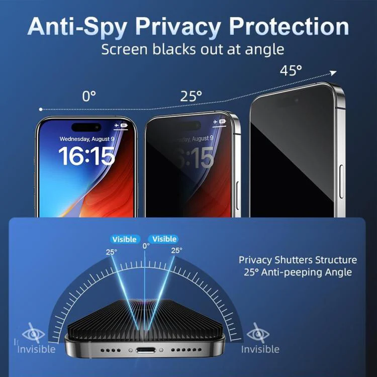 For iPhone 18 Pro 25pcs High-Aluminum Full-Coverage Anti-Fingerprint Screen-Printed Privacy Tempered Glass Film - Image 3