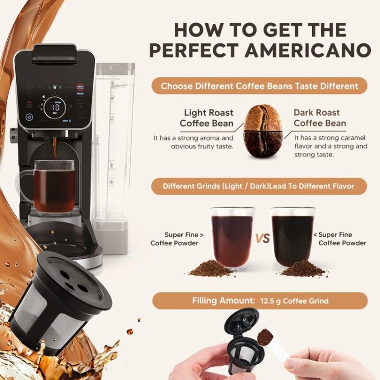For Ninja Dual Brew Coffee Machines Three Holes Coffee Capsule Filter, Model: UA2227 - Image 7
