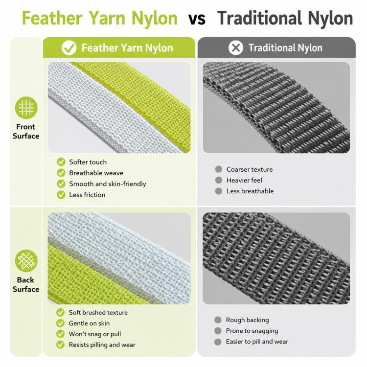 For Polar Loop xDfind Metal Square Buckle Feather Yarn Breathable Nylon Loop Watch Band, Size:L Wrist Circumference 170-235mm(Black) - Image 5