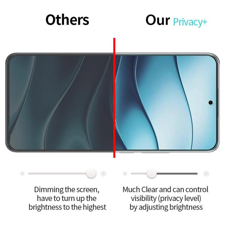 For Xiaomi 17 Pro 25pcs High-Aluminum Full-Coverage Anti-Fingerprint Screen-Printed Privacy Tempered Glass Film - Image 6
