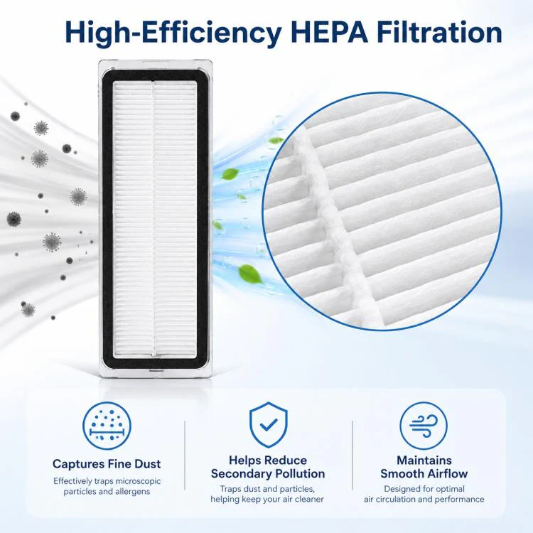 For Xiaomi Mijia Omni Robot Vacuum Mop B101CN / 1S / 2 / 2S Replacement Parts, Dual Filter - Image 5