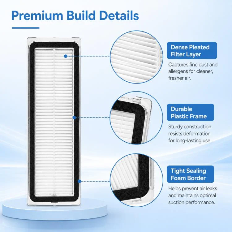 For Xiaomi Mijia Omni Robot Vacuum Mop B101CN / 1S / 2 / 2S Replacement Parts, Dual Filter - Image 7