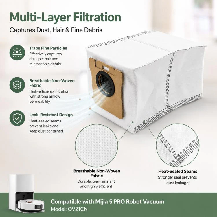 For Xiaomi Mijia Robot Vacuum Cleaner 5 Pro OV21CN Replacement Parts, Activated Carbon Dust Bag - Image 4