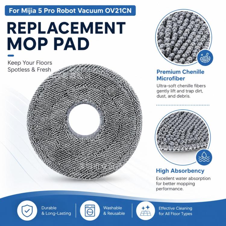 For Xiaomi Mijia Robot Vacuum Cleaner 5 Pro OV21CN Replacement Parts, Thick Striped Mop Pad - Image 3