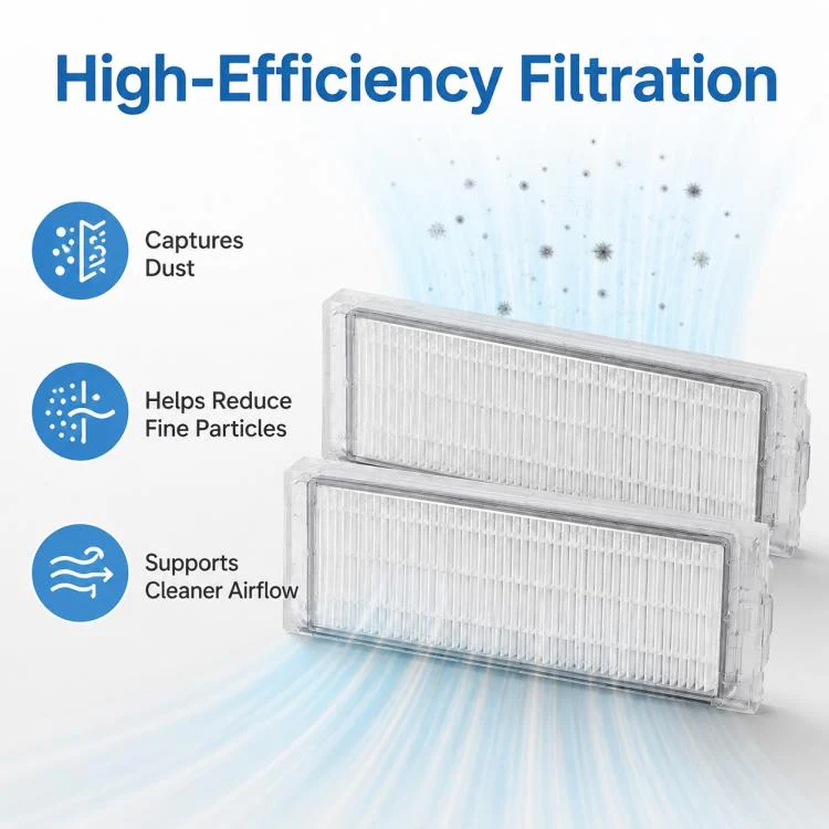 For Xiaomi Mijia Robot Vacuum Mop 2 MJST1S Replacement Parts, Dual Filter - Image 4