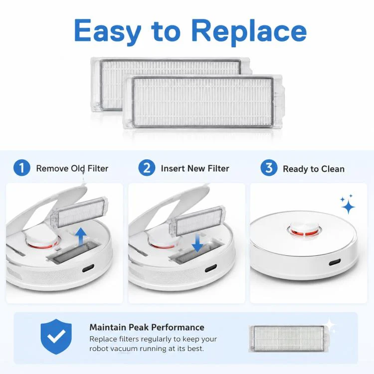 For Xiaomi Mijia Robot Vacuum Mop 2 MJST1S Replacement Parts, Dual Filter - Image 6