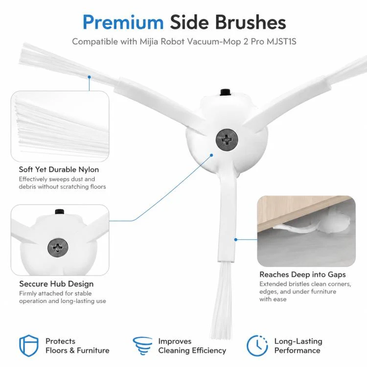 For Xiaomi Mijia Robot Vacuum Mop 2 Pro MJST1S Replacement Parts, Dual White Side Brush - Image 4