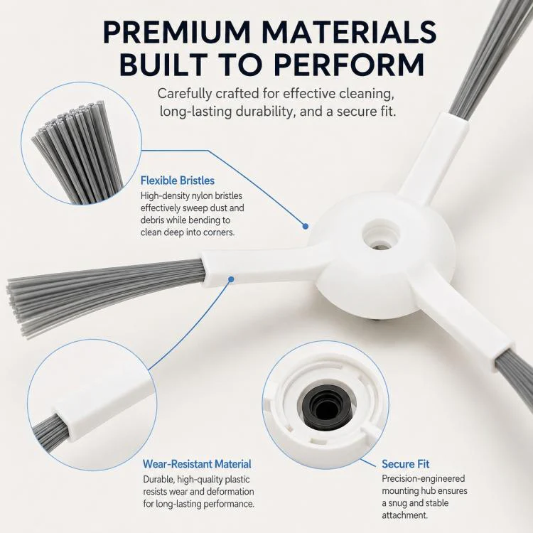 For Xiaomi Mijia Robot Vacuum Mop 2 Pro Replacement Parts, Grey Side Brush - Image 5