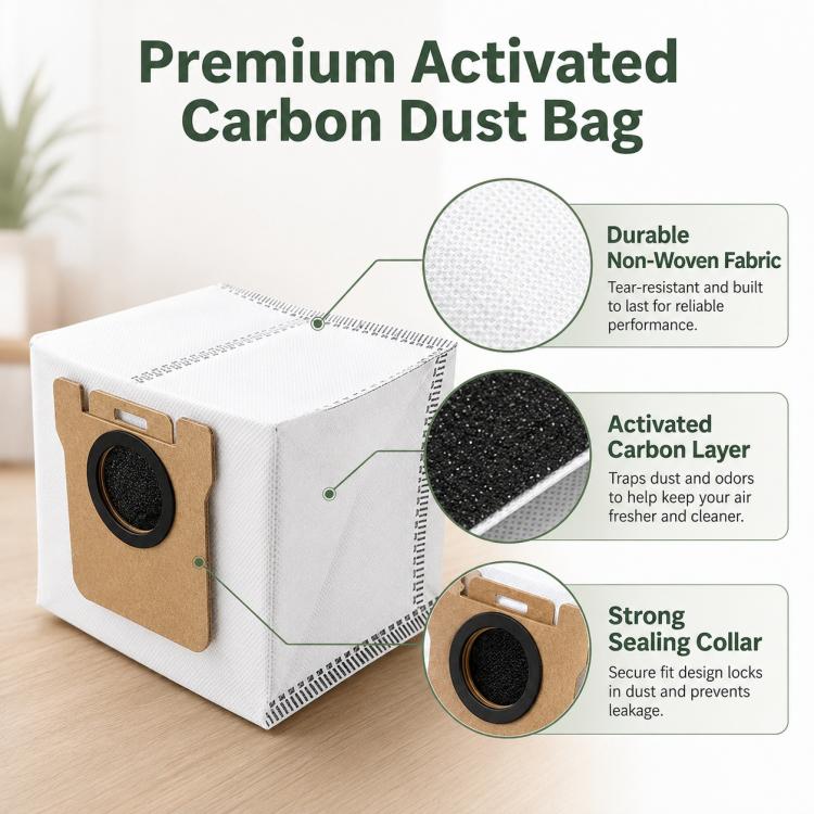For Xiaomi Robot Vacuum X10 Plus / X20 Plus / S20 / S20 Plus / S10 / S10 Plus / S10 Pro Replacement Parts, Activated Carbon Dust Bag - Image 4