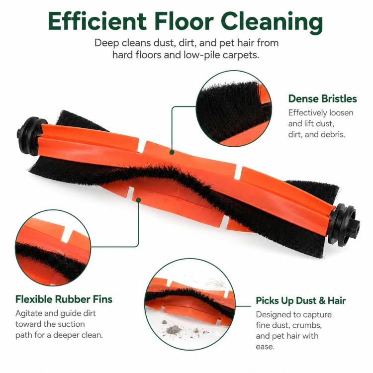 For Xiaomi Robot Vacuum X10 Plus / X20 Plus / S20 / S20 Plus / S10 / S10 Plus / S10 Pro Replacement Parts, Black Orange Main Brush - Image 4