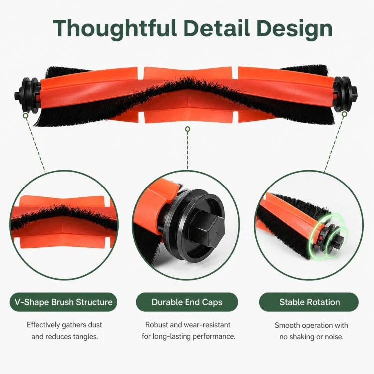 For Xiaomi Robot Vacuum X10 Plus / X20 Plus / S20 / S20 Plus / S10 / S10 Plus / S10 Pro Replacement Parts, Black Orange Main Brush - Image 5