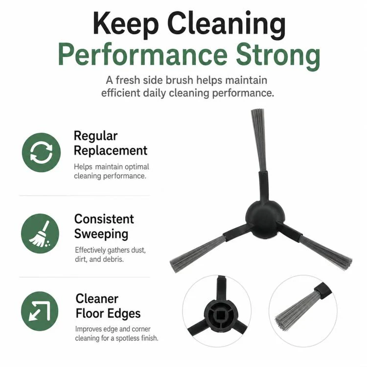For Xiaomi Robot Vacuum X10 Plus / X20 Plus / S20 / S20 Plus / S10 / S10 Plus / S10 Pro Replacement Parts, Black Side Brush - Image 3