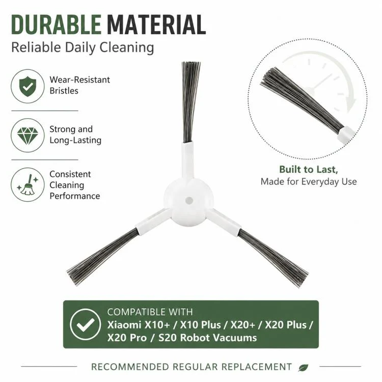 For Xiaomi Robot Vacuum X10 Plus / X20 Plus / S20 / S20 Plus / S10 / S10 Plus / S10 Pro Replacement Parts, Grey Side Brush - Image 3