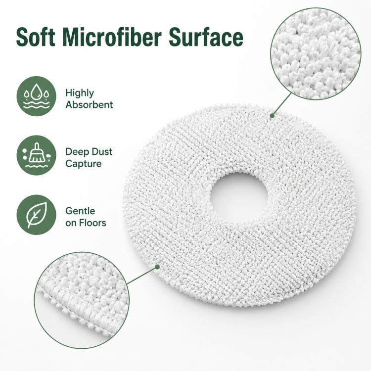For Xiaomi Robot Vacuum X10 Plus / X20 Plus / S20 / S20 Plus / S10 / S10 Plus / S10 Pro Replacement Parts, White Fine Mop Pad - Image 5