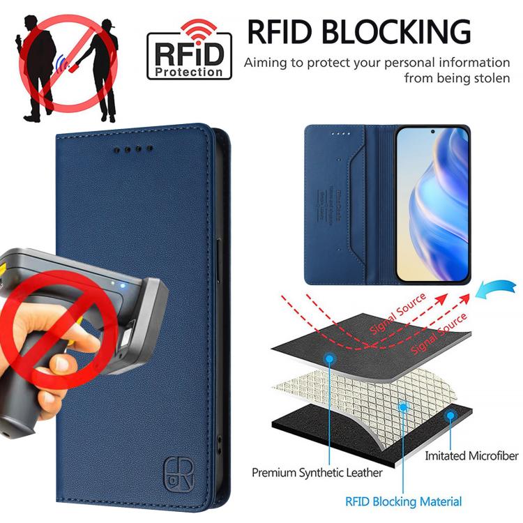 For ZTE nubia Neo 5 GT 5G RC01 Dual-Folded Magnetic Suction RFID Leather Phone Case(Dark Blue) - Image 4