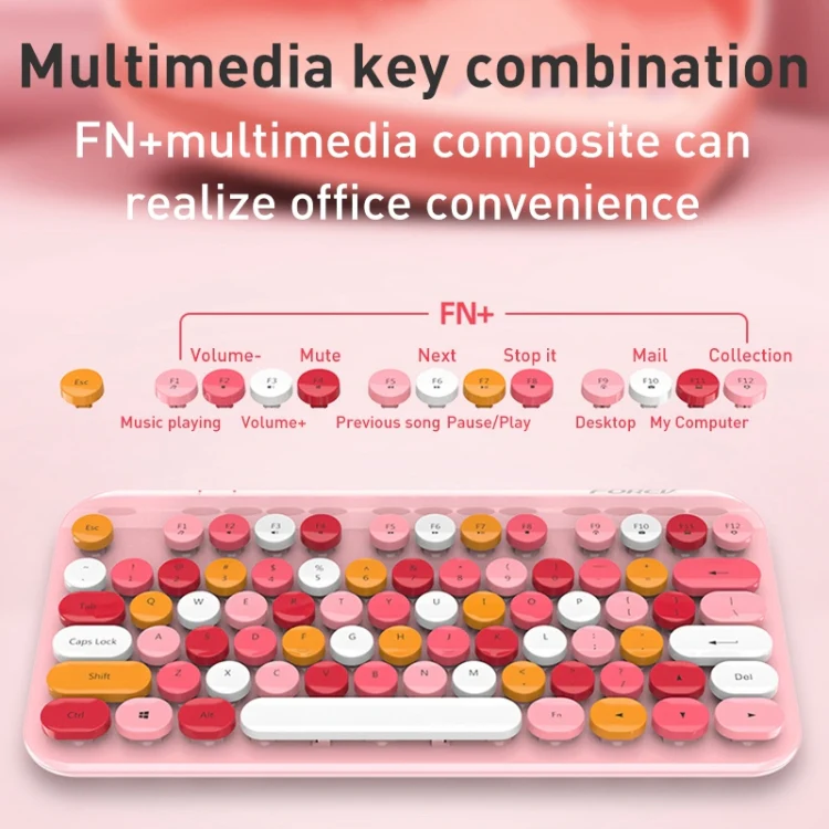 FOREV FFVWI9 Mixed Color Portable 2.4G Wireless Keyboard Mouse Set(Red) - Image 6