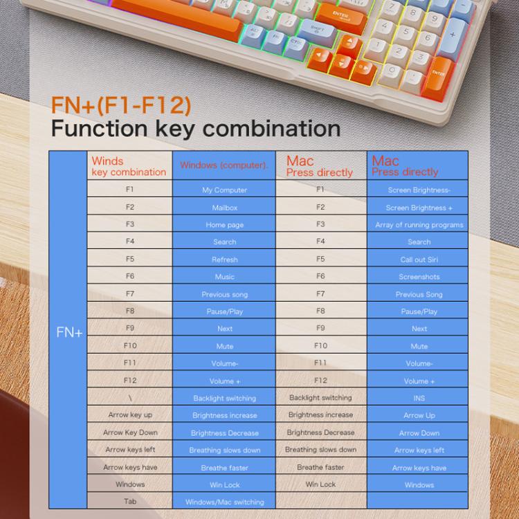 FREE WOLF M96 Wireless Bluetooth Dual-Mode Russian Keyboard PBT Dome Display Gaming Keyboard(Micro Light) - Image 10