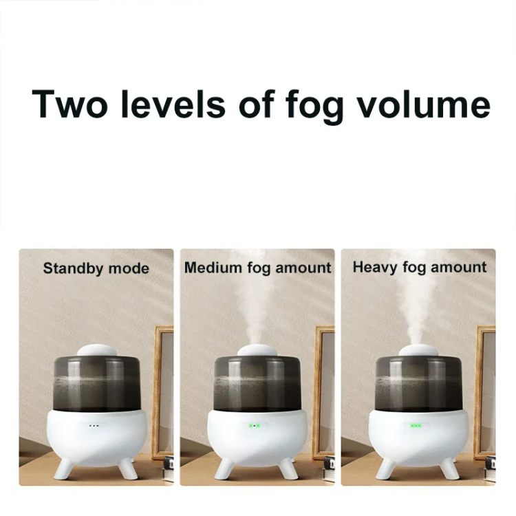 FS102 2L Ultrasonic Aromatherapy Colorful Night Light Desktop Humidifier, Spec: EU Plug(White) - Image 4