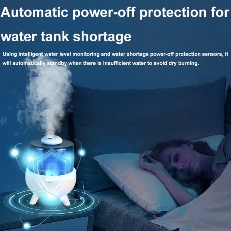 FS102 2L Ultrasonic Aromatherapy Colorful Night Light Desktop Humidifier, Spec: US Plug(White) - Image 7