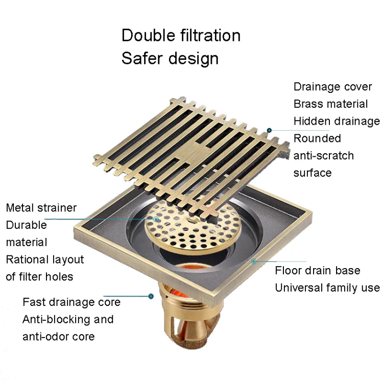 Full Copper Odor Proof Floor Drain, Style: K7006QH Gray Dual Use+Straight Row - Image 2