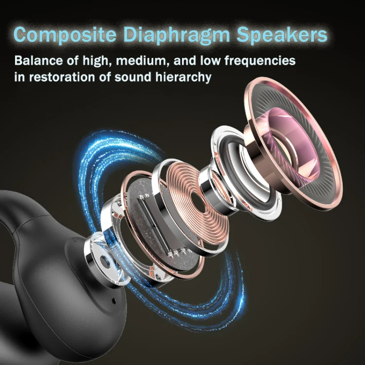 G91 Ear Clip Bone Conduction TWS Noise Reduction Bluetooth Earphone(Green) - Image 8