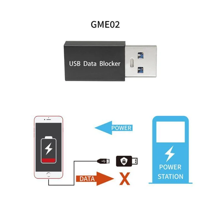 GEM02 USB Data Blocker Charging Connector(Rose Gold) - Image 4