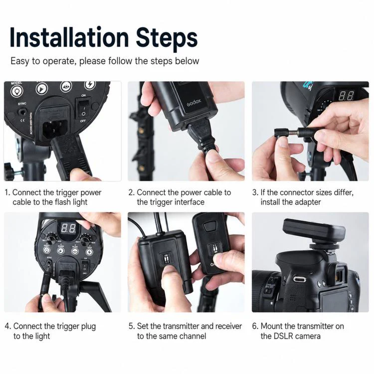 Godox DM16 Camera Flash Sync Universal Wireless Trigger For DSLR Cameras, Spec: Transmitter+3 Receiver - Image 11