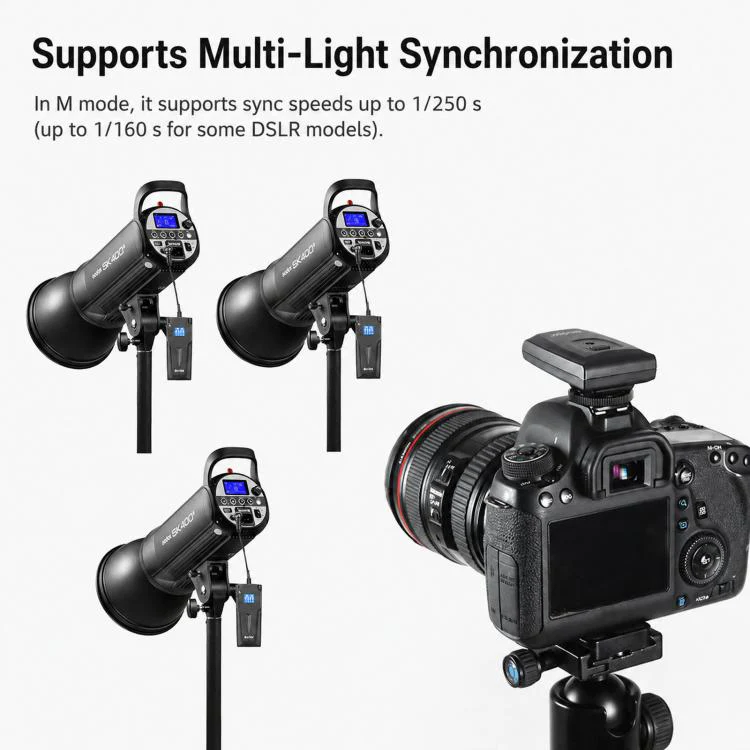 Godox RT16 Flash Trigger Studio Light Photography Light DSLR Camera Remote Control Wireless Sync Trigger, Spec: Transmitter - Image 5