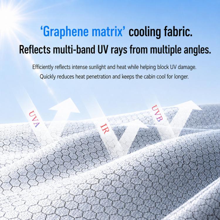Graphene Car Window Sunshades Electrostatic Adsorption Heat Insulation Car Curtains For UV Protection, Spec: 5pcs / set - Image 5
