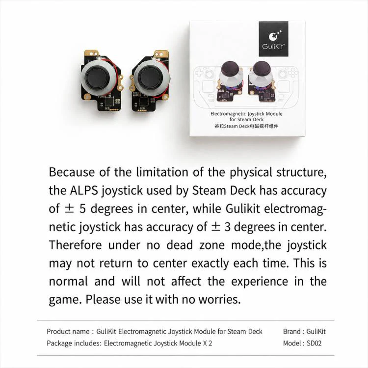 GuliKit SD02 Electromagnetic Joystick Module for Steam Deck Repair Replacement - Image 9