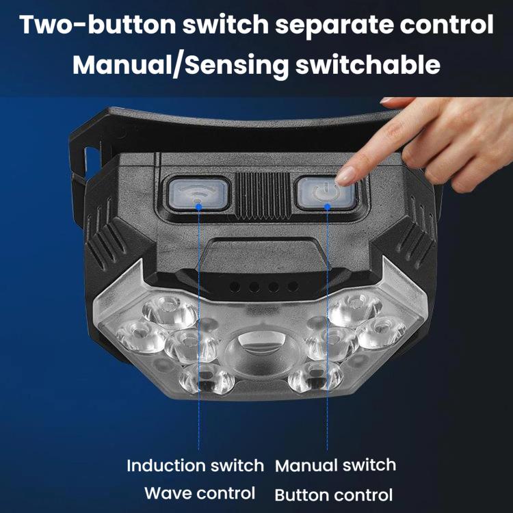 GY26 9LED Smart Motion-Sensor Headlamp, Outdoor COB Red Warning Waterproof Night Fishing Light, Style: Battery - Image 4