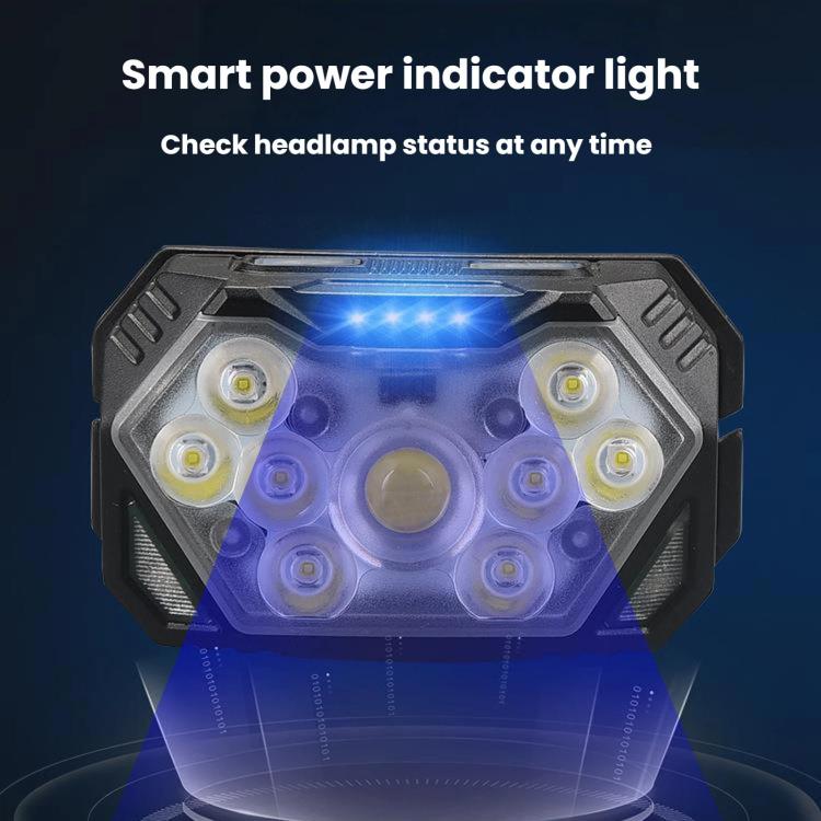GY26 9LED Smart Motion-Sensor Headlamp, Outdoor COB Red Warning Waterproof Night Fishing Light, Style: Rechargeable - Image 3