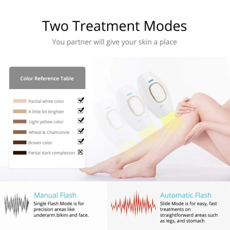 H01 Portable Home Use Laser IPL Hair Removal Devicepainless Epilator Permanent, Specification:US Plug(White) - Image 6