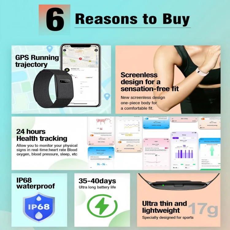 H59max+ Screenless BT Smart Bracelet Nylon Strap, Support Incoming Call Reminder / AI Health Report(Black) - Image 6
