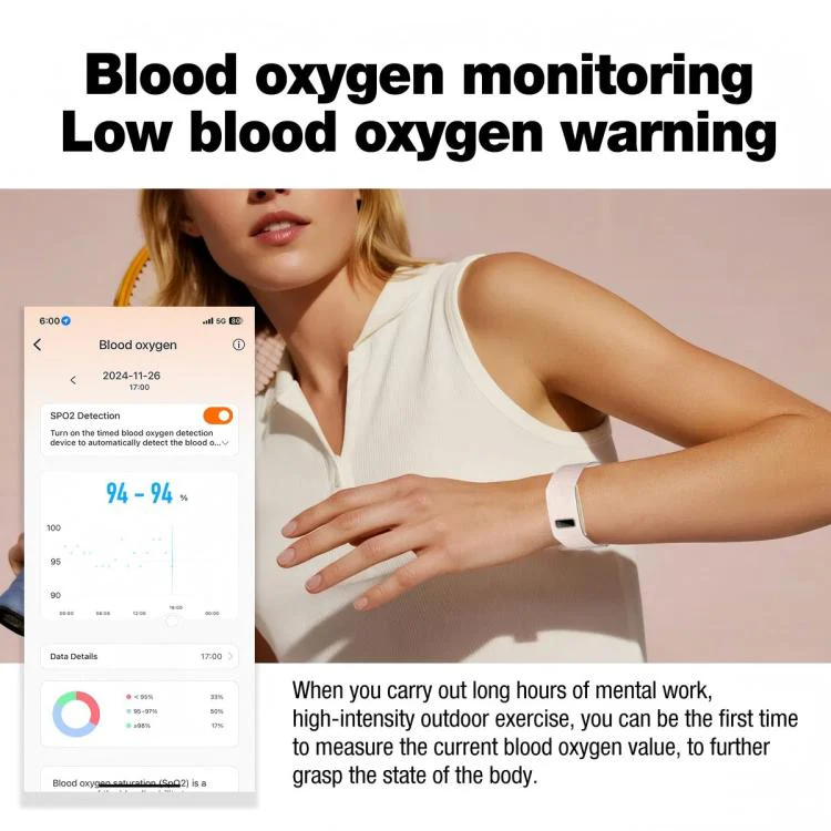 H59max+ Screenless BT Smart Bracelet Nylon Strap, Support Incoming Call Reminder / AI Health Report(Rose Gold) - Image 9