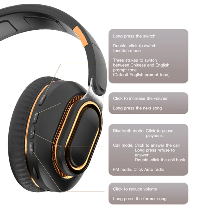 H7 Foldable Wireless Bluetooth Headset With Microphone Support TF Card, AUX(Brown-green) - Image 6