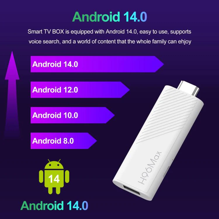 H96 Max H313 Android 14 Mini HD TV Stick with Remote Control, 2GB+8GB, ARM Cortex-A53 Quad Core(White) - Image 5