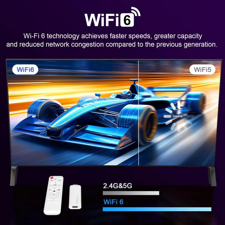 H96 Max H313 Android 14 Mini HD TV Stick with Remote Control, 2GB+8GB, ARM Cortex-A53 Quad Core(White) - Image 8