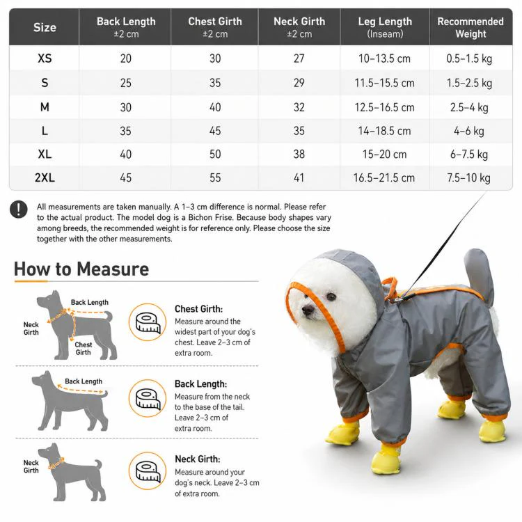 Hipipet Color Block Raincoat For Medium & Small Dogs With Traction Design Frosted Edged Transparent Pet Rain Jacket With Tail Cover, Size: M(Green) - Image 9