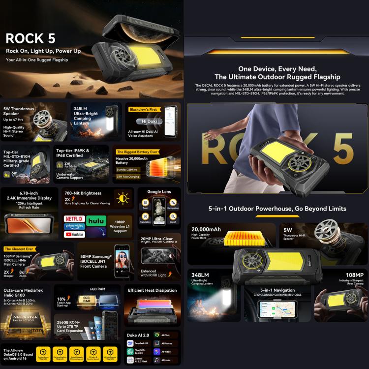 [HK Warehouse] Blackview ROCK 5 Rugged Phone, 6GB+256GB, 6.67 inch Android 16 Helio G100 MT8781 Octa Core, Network: 4G, OTG, NFC (Black) - Image 3