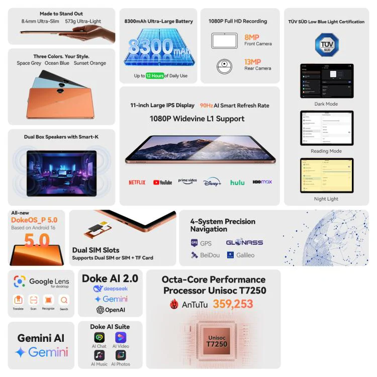 [HK Warehouse] Blackview ZENO 5 Tablet PC, 3GB+128GB, 11 inch Android 16 Unisoc T7250 Octa Core, Network: 4G, Global Version with Google Play (Black) - Image 4