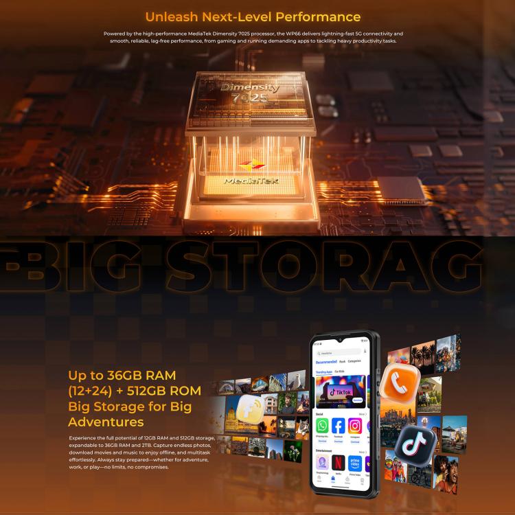 [HK Warehouse] Oukitel WP66 5G Rugged Phone, 12GB+512GB, Side Fingerprint, 6.6 inch Android 16.0 MTK Dimensity 7025 Octa-Core, NFC, OTG, Network: 5G (Orange) - Image 6